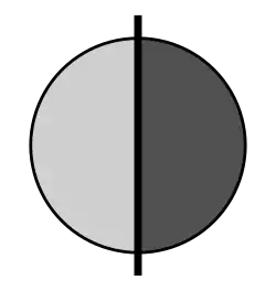 A circle halved by a black vertical line, the left half light grey and the right half dark grey
